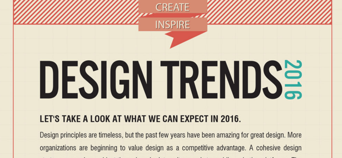 design-trends-2016-header
