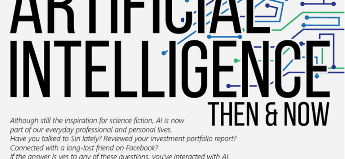 The Evolution Of Artificial Intelligence - infographic